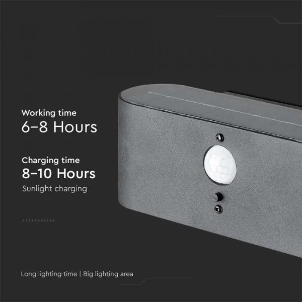 LED kültéri napelemes fali lámpa szenzorral LED/2,5W/3,7V 3000K IP54