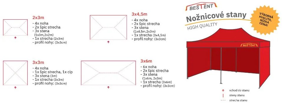 Összecsukható sátor 3x6 zöld HQ