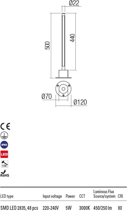 REDO 90434 WIKI Modern Kültéri Állólámpa LED IP65