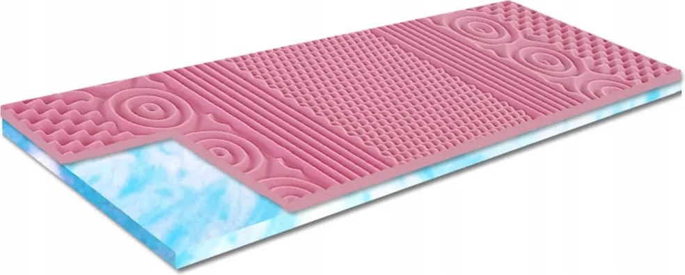 Topper matracvédő 90x170 masszírozó puha felületű 7cm