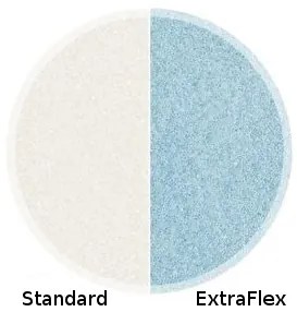 Táskarugós matrac MEMORY EXTRAFLEX 25cm 80 x 200 cm Matracvédő: Matracvédővel