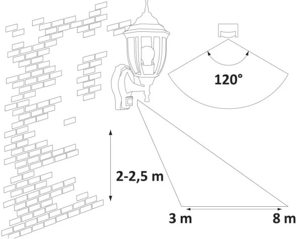Rabalux 8458 - Kültéri fali lámpa a mozgásérzékelős NIZZA 1xE27/60W/230V