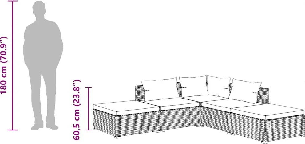 5 részes szürke polyrattan kerti ülőgarnitúra párnákkal