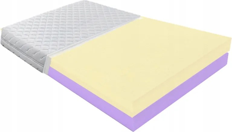 180x190 Kényelmes Ortopéd Kétoldalas Matrac 20 cm
