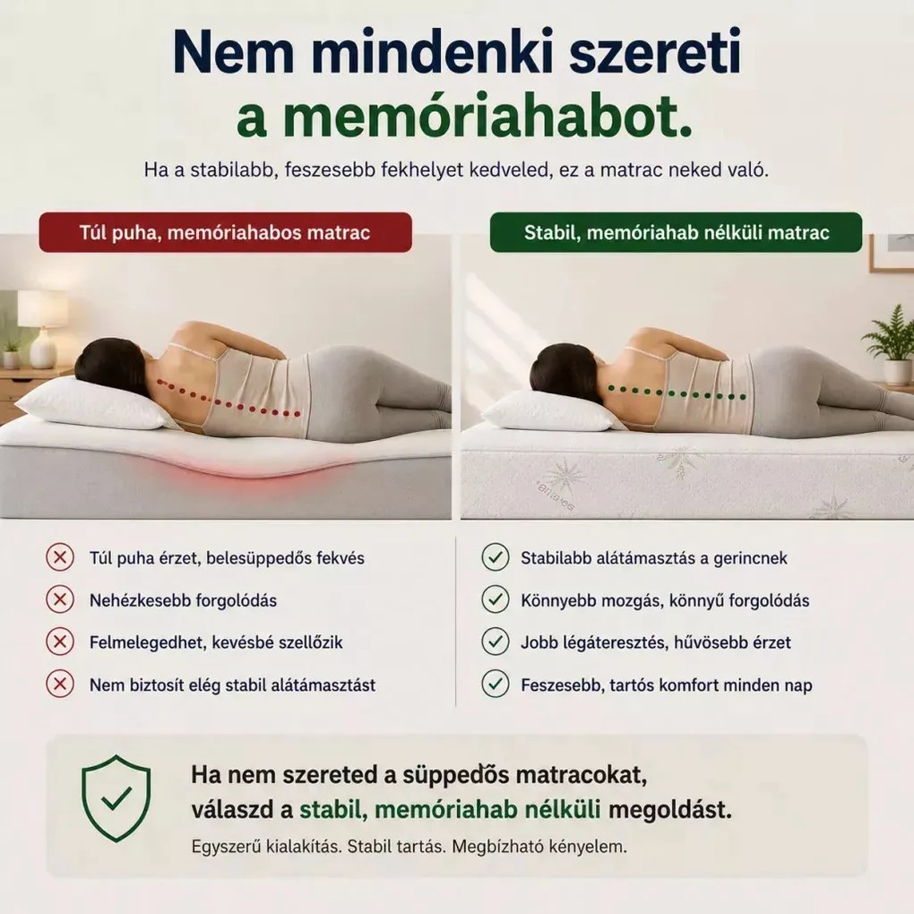 Ortho-Sleepy Light Memory 18 cm magas matrac 2 cm memory Bamboo huzattal / 130x200 cm