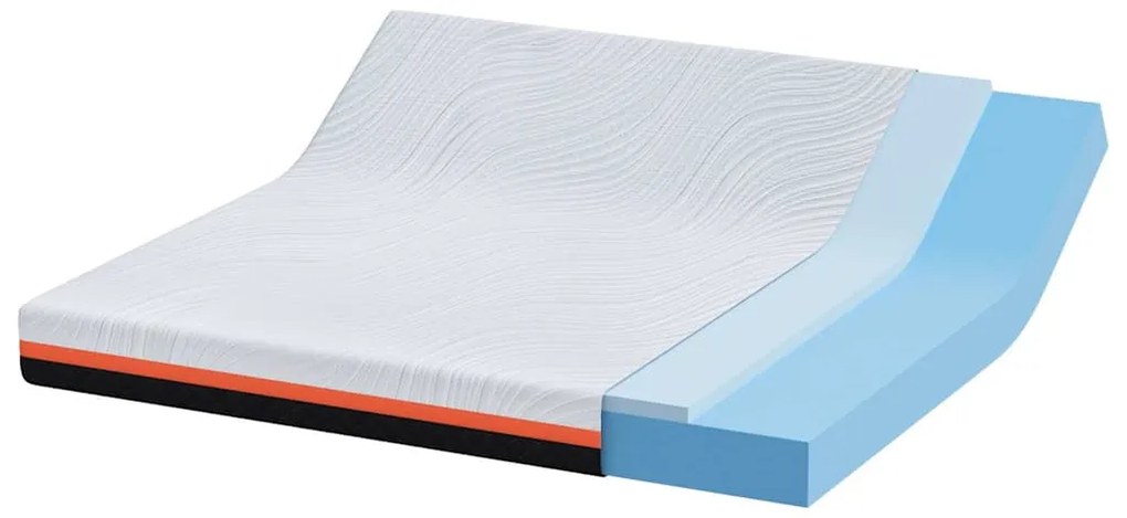 Matrac Fehér és Szürke 200 x 200 cm Gél Memóriahab