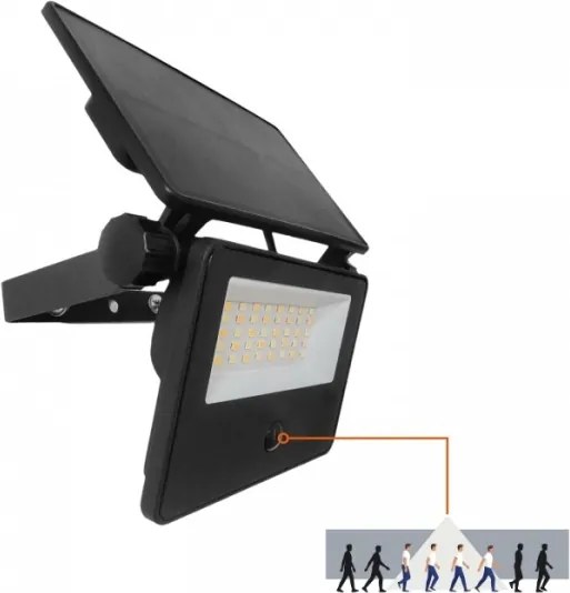LED napelemes reflektor érzékelővel NCS G2 LED/20W/3,7V 3000/4000/6500K IP54 2600 mAh