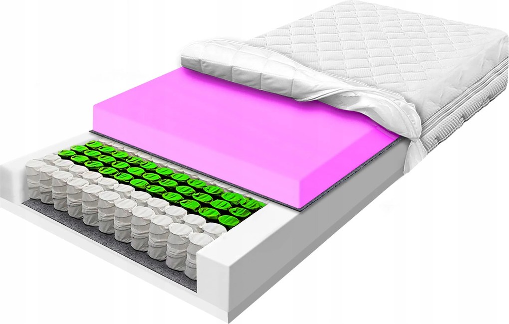 140x200-as multipocket matrac Hr H3 22cm pl gerinctámasz Hr kemény