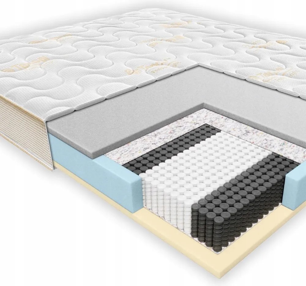 Janpol Niobe rugós matrac 140x200 cm Pocket H1 H2 puha Tencel