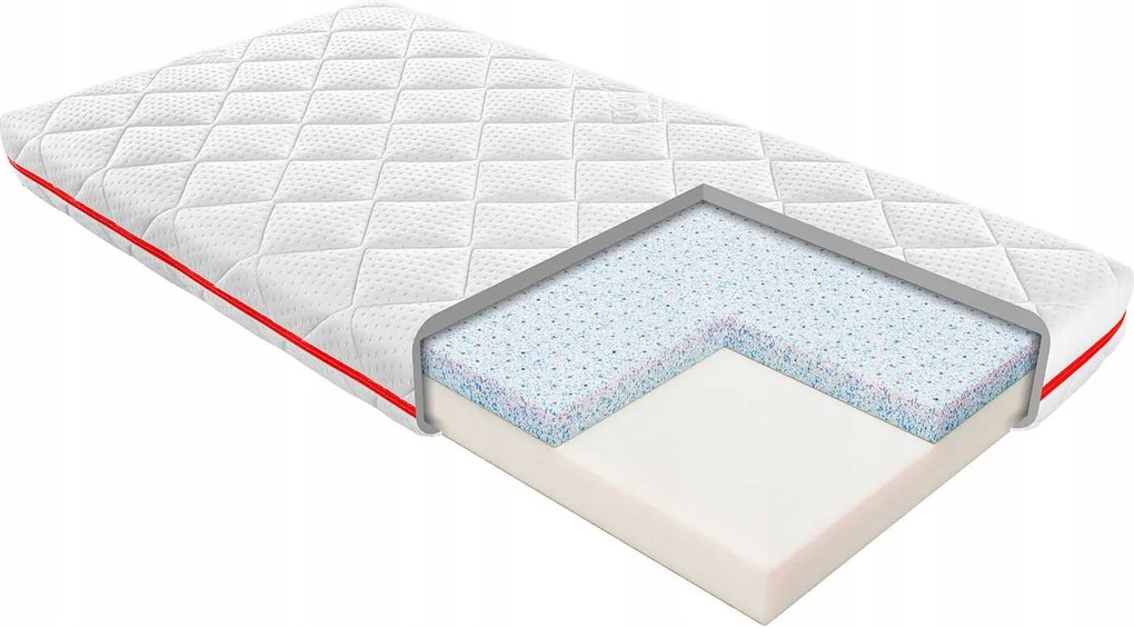 Janpol Lio matrac 80x160 Puroactive Kids