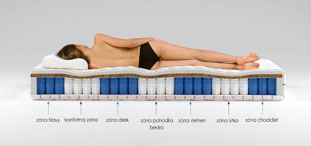 Táskarugós matrac Nelson 200x90 cm (T3/T5). Akció -22%. 1039941