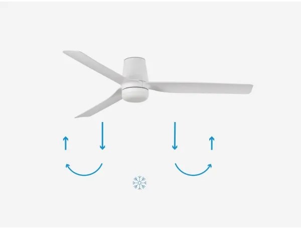 FARO 33832-1TW-LED Dimmelhető ventilátor MINI PUNT TUB S LED/10W 2700/4000/6000K + távirányító