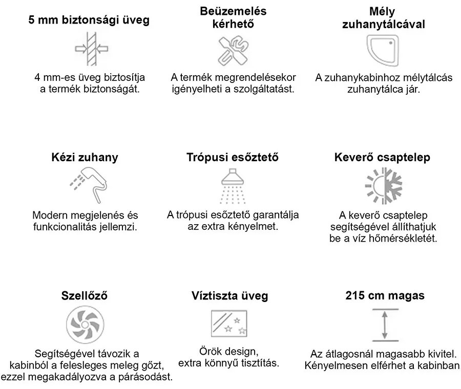 Mila hidromasszázs zuhanykabin - fekete