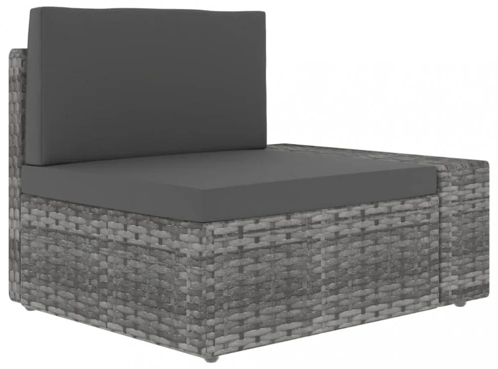 3 részes szürke polyrattan kerti ülőgarnitúra
