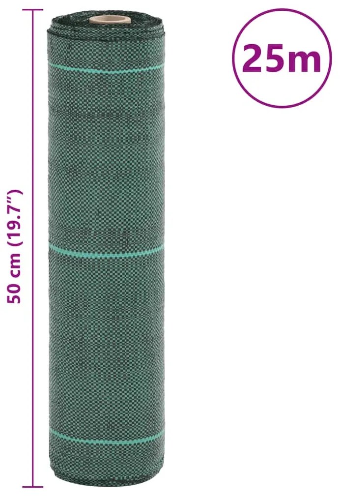 zöld PP talajtakaró membrán 0,5x25 m