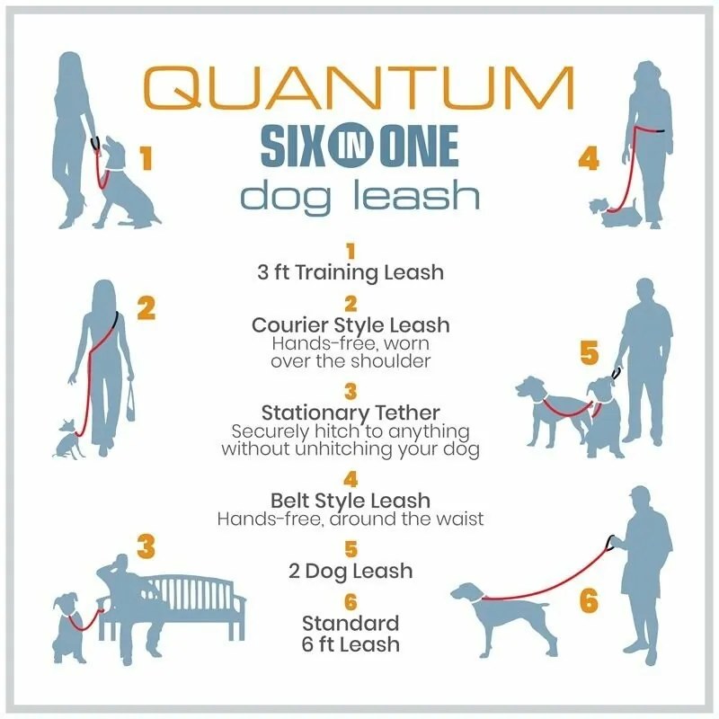 Kurgo® Quantum 2.0 Kutyapóráz, kék