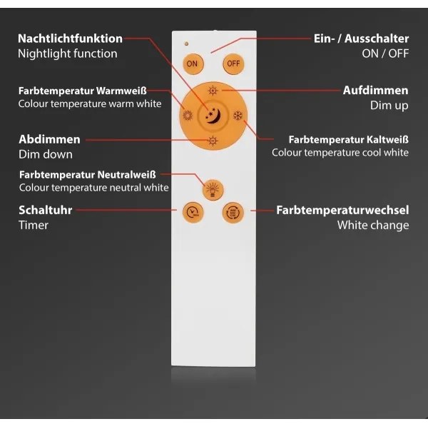 Briloner 7301-016 - LED Dimmelhető mennyezeti lámpa STARRY SKY LED/18W/230V + távirányító
