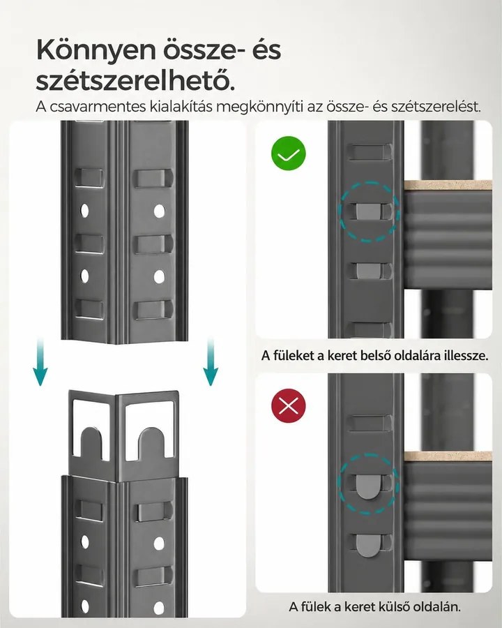 5 szintes fém tároló polc, teherbírás 600 kg, 50 x 100 x 200 cm, szürke