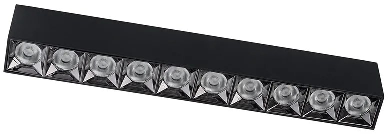 Midi