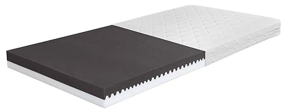 MOIRY matrac 90x200 cm