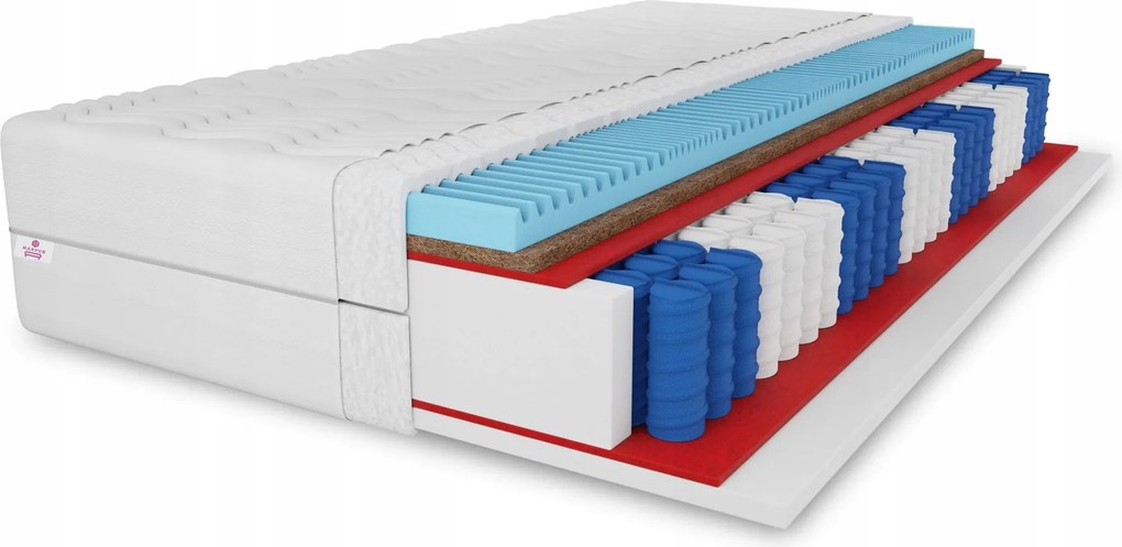 Regeneris matrac 90x200x21 masszírozó réteg Pocket 7 zónás