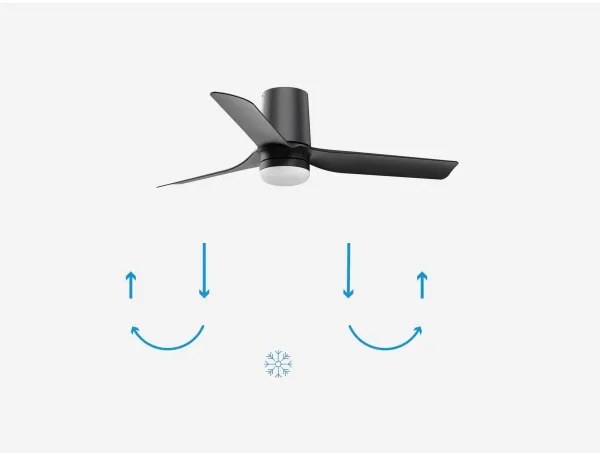 FARO 33834-1TW-LED Dimmelhető ventilátor MINI PUNT TUB S LED/10W 2700/4000/6000K + távirányító