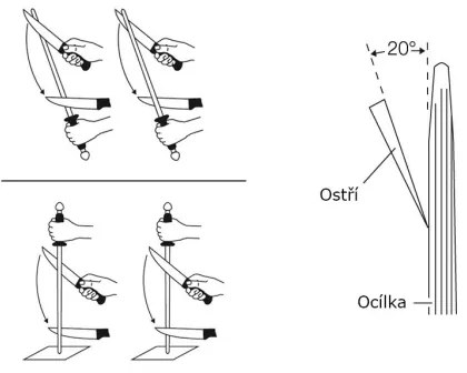 Wüsthof - Kerek élező acél 23 cm