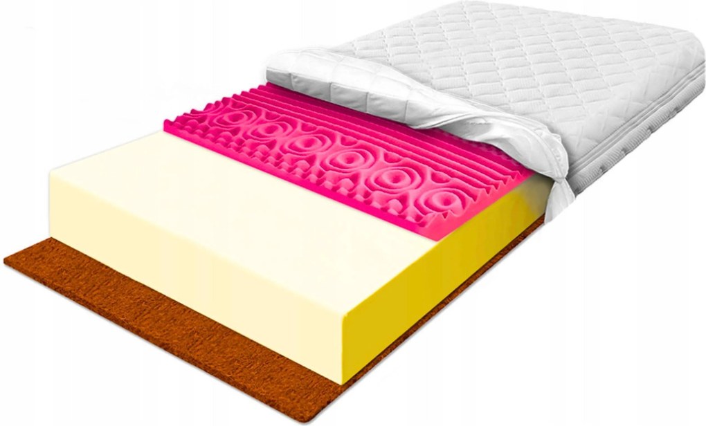 Masszírozó matrac 140x200 hr kókusz fájdalomcsillapításra 25cm anatómiailag a hátra H3