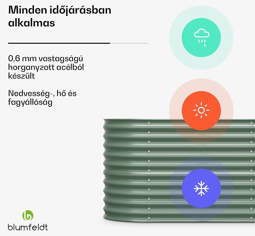 Blumfeldt High Grow, magaságyás, 160 x 80 x 80 cm, hullámos acéllemezből, könnyen összeszerelhető, rozsda- és fagyálló