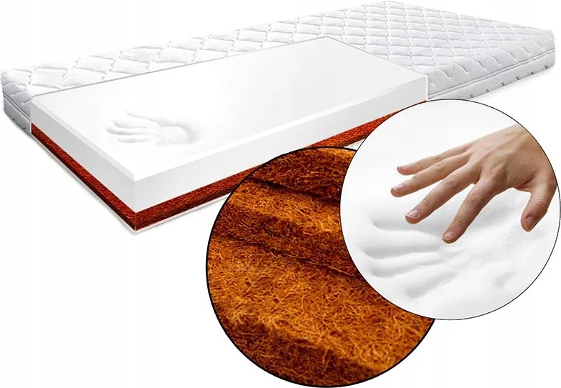 90x200-as Matrac Gyerekeknek Visco Kókusz Premium 25CM