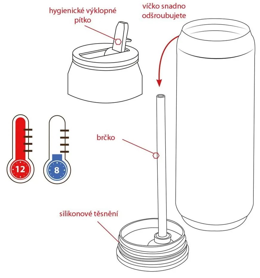 Kék termosz 700 ml – Orion