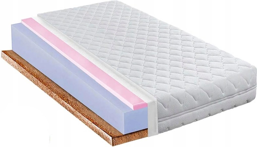 100x200 Allergiamentes Kókusz Pian Matrac Hr 15CM