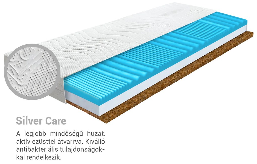 Wilsondo SOFIA gyermek habmatrac 90x200