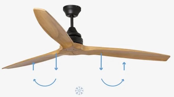 FARO 33718DC ALO L mennyezeti ventilátor fa/fekete, 152 cm, DO-val