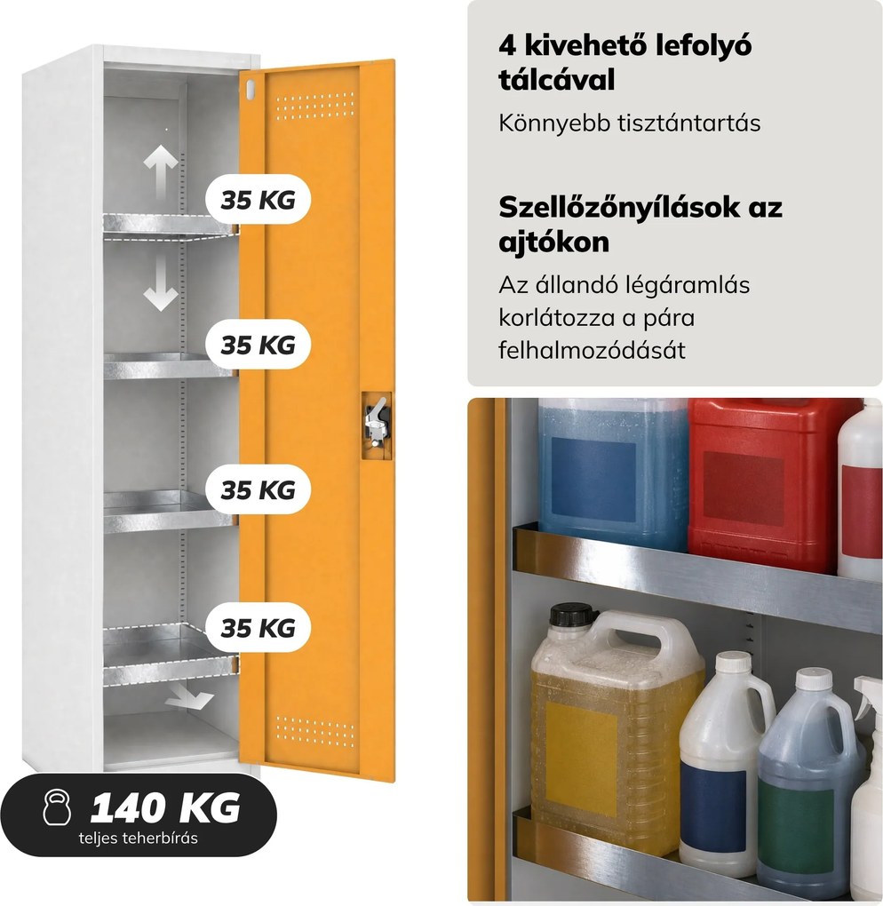 Oszlopos BHP vegyszerszekrény, szürke-sárga, 500x1850x400 mm: PETER