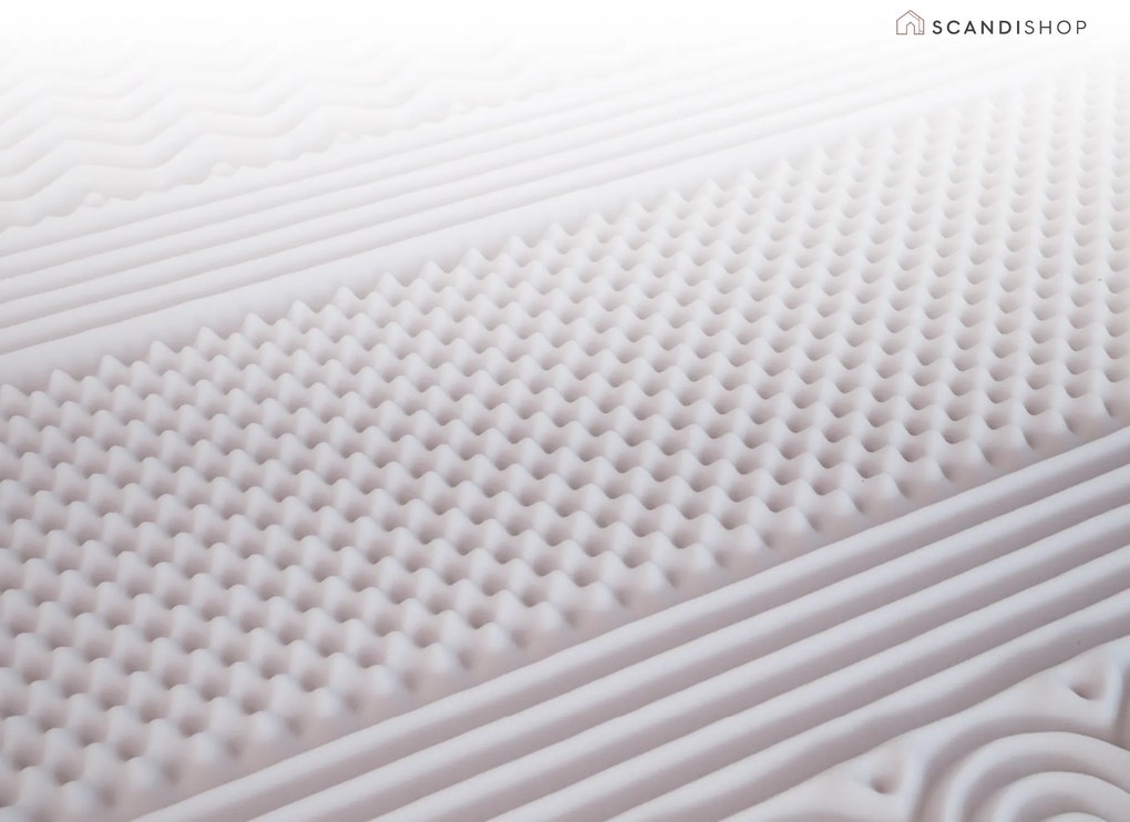 Habmatrac DELUXE 80 x 200 cm Matracvédő: Matracvédő nélkül