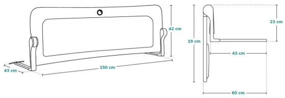 Lionelo - EVA biztonsági ágykorlát, szürke