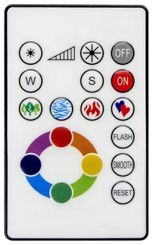 Eglo 78738-SADA 3x LED RGBW TINUS 4,8W/230V dimmelhető mennyezeti lámpa + DO