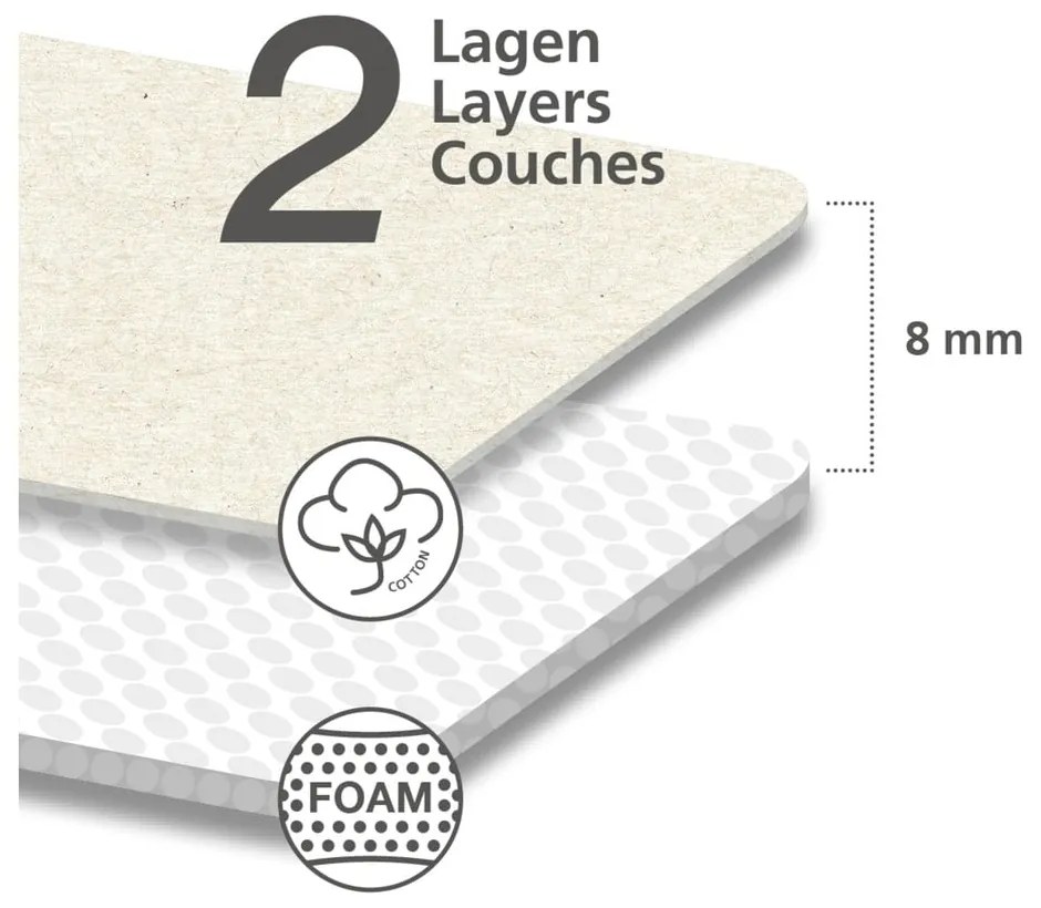 Sleeve vasalódeszka ingujjakhoz - Wenko