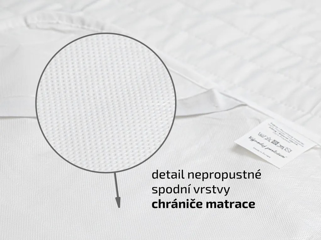 Steppelt vízhatlan matracvédő 180 x 200 cm
