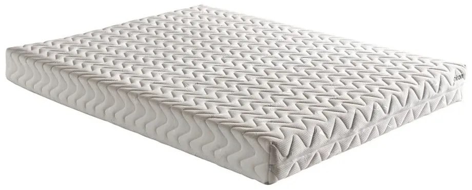 Közepes keménységű-puha kétoldalas rugós matrac 140x190 cm Niron – Kalune Design