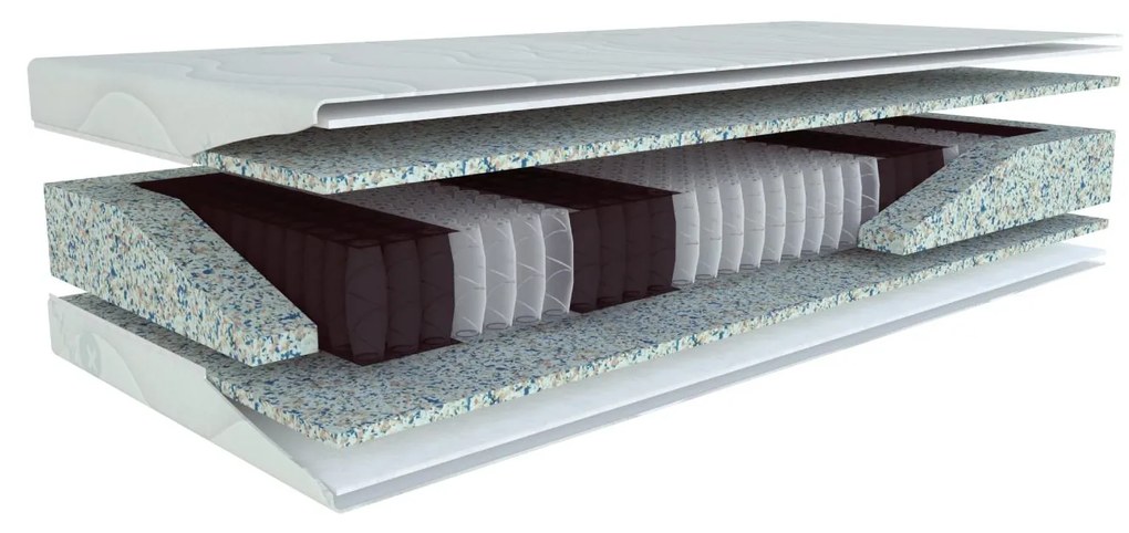 Rugós matrac Pocket 200x140 cm. 1097722