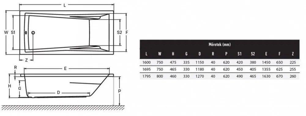 Huron egyenes kádtest 180, lábbal