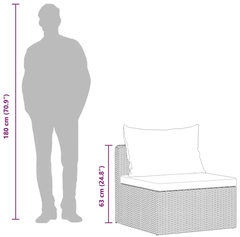 3-részes szürke polyrattan kerti ülőgarnitúra párnákkal
