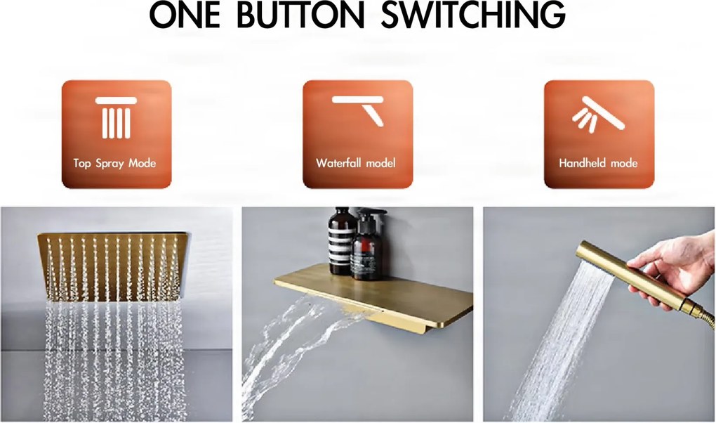 Falba süllyesztett zuhanyrendszer ELITE EDITION BCS1499-1 LED-del, termosztáttal és vízesés funkcióval, több színváltozatban — Gunmetal szürke — Két…