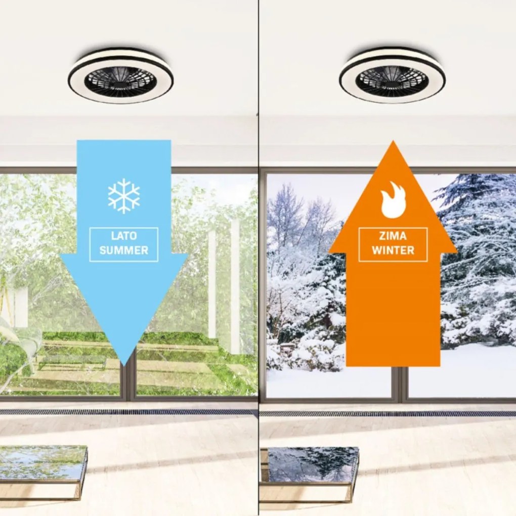 Polux KENYA 325808 Ventilátor 1x48W/LED 3000K-6000K 5300lm IP20