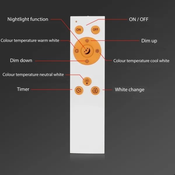 Briloner 7194-016 - LED Dimmelhető mennyezeti lámpa SIMPLE LED/18W/230V + távirányító