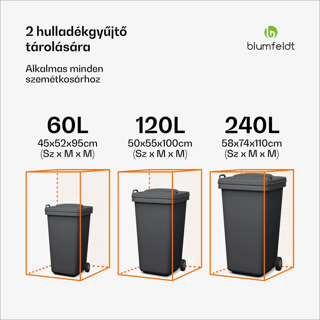 Blumfeldt BinSafe, szemétkosár tároló doboz, 2 szemétkosár, 240 l, zárható, időjárásálló horganyzott acél
