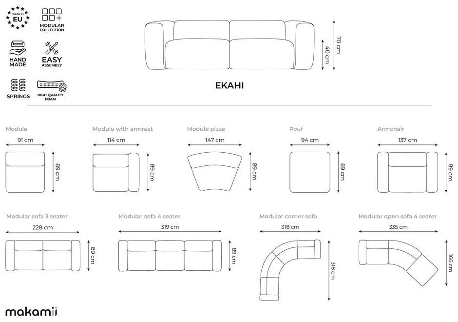 Türkiz bársony fotel Ekahi – Makamii