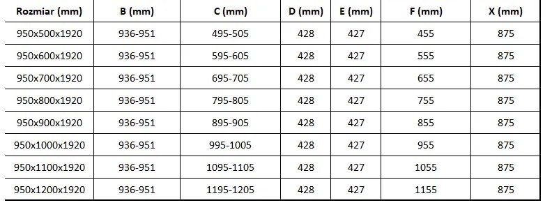 Mexen Lima zuhanykabin 95x110cm, 6mm üveg, króm profil-átlátszó üveg, 856-095-110-01-00
